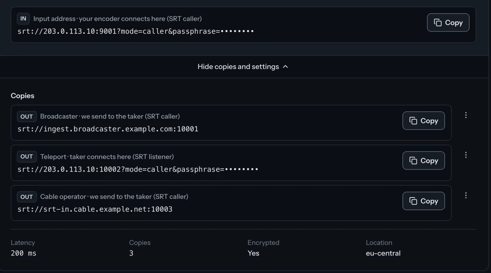 SRT Cloud feed view: one input address and three copies going to a broadcaster, a teleport and a cable operator, with 200 ms latency and encryption on.