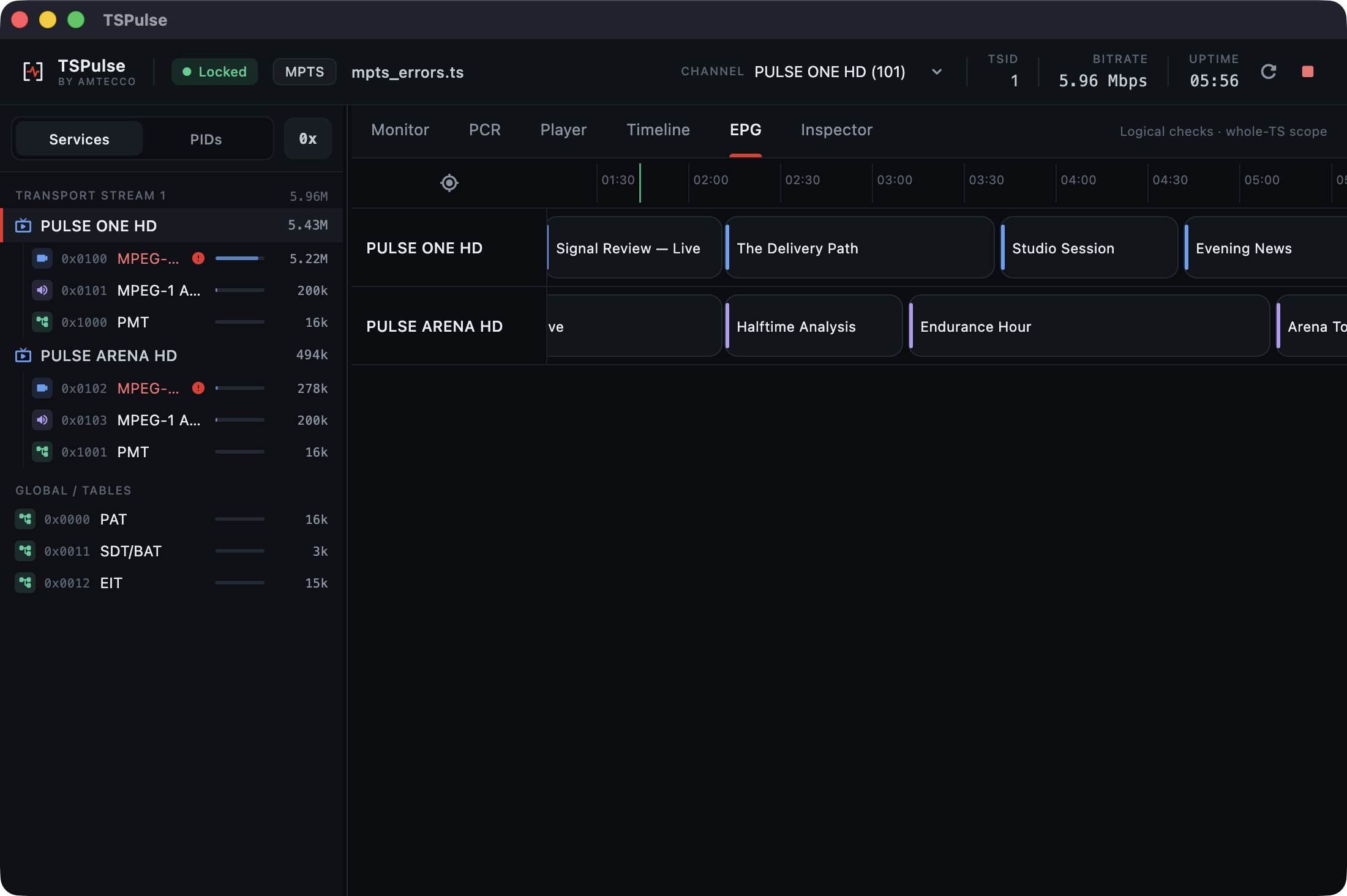 EPG — as carried in the stream